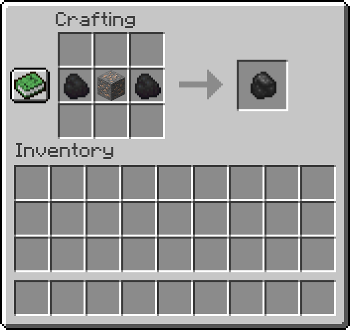 Ores and Metals Mod
