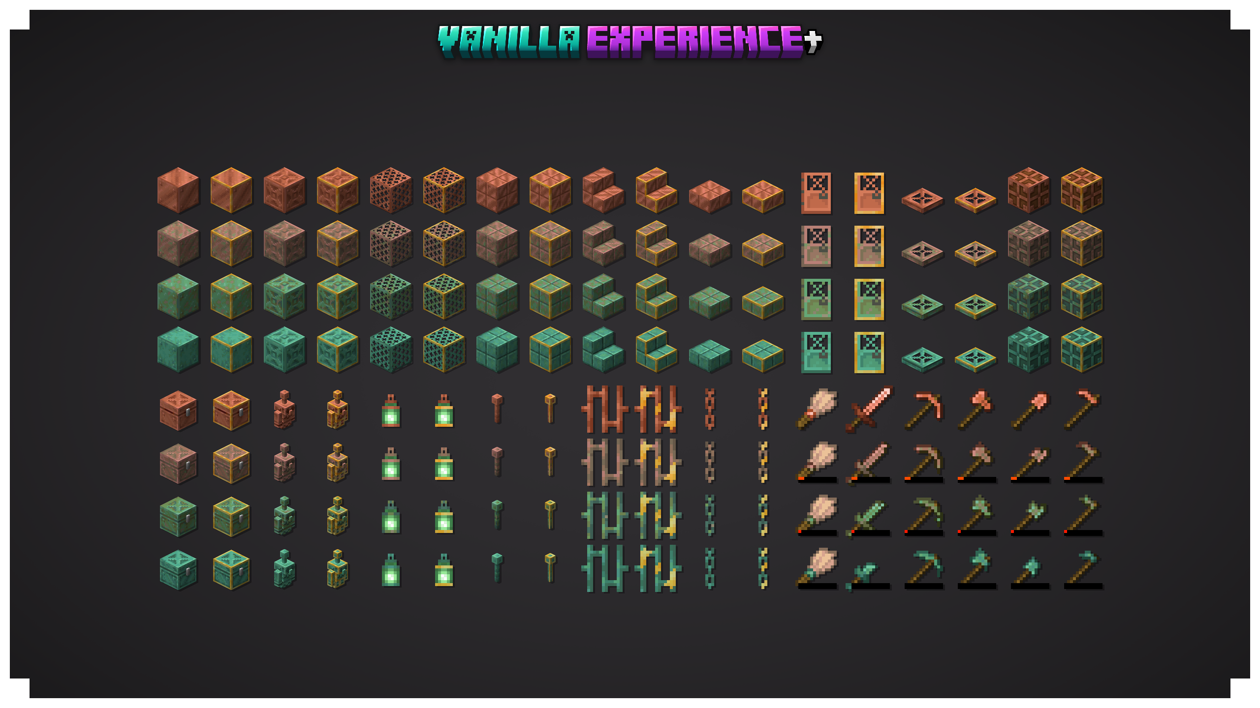 Visual Waxed Copper & Diminising Tools