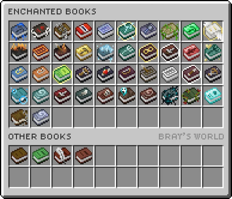 Vista previa de Bray & Cyber’s Better, Fresher 3D Books Texture Pack para Minecraft