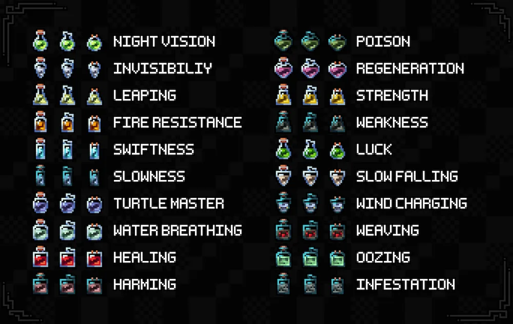 Rediseño de pociones